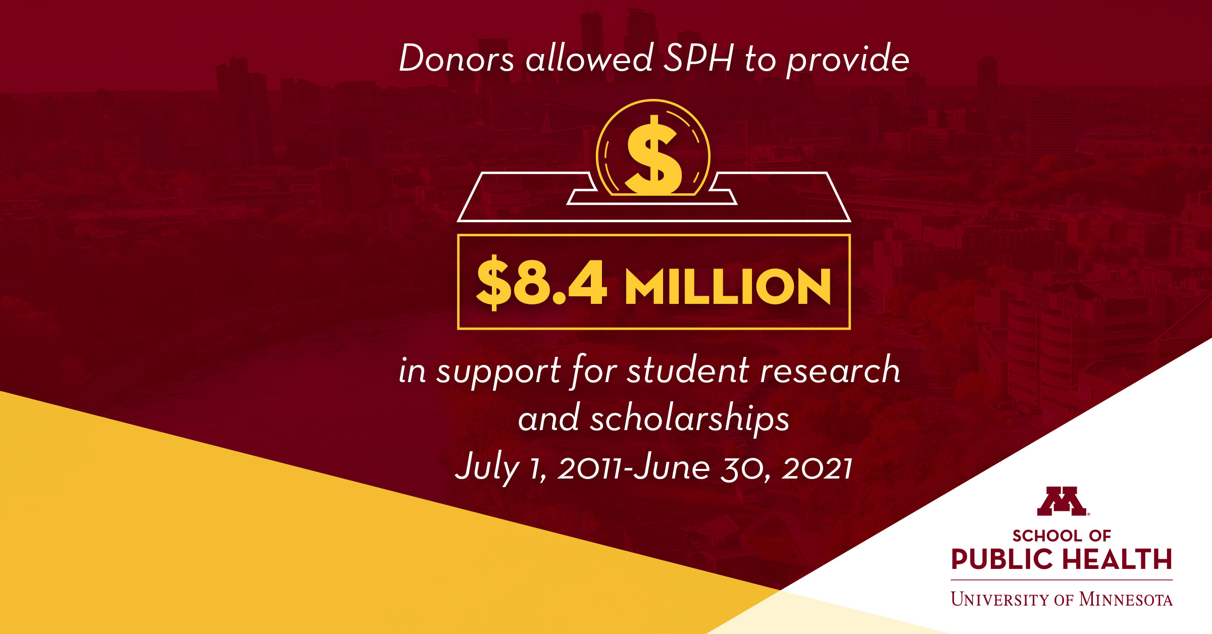 donors invested $8.4 million to student support between 2011 and 2021