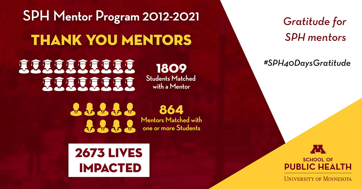 over 1800 students mentored