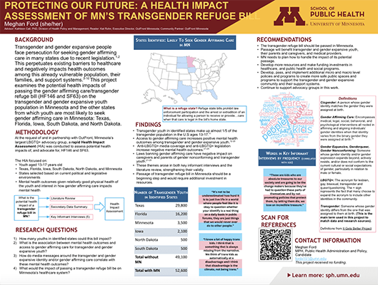 Meghan Ford research day poster