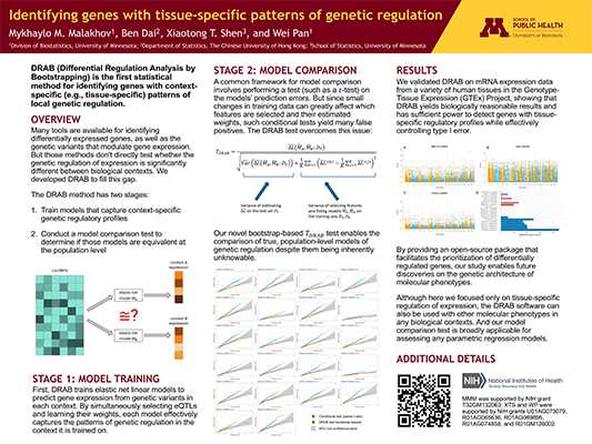 Research day poster Mkyhalo Malakhov